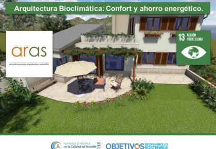 Arquitectura Bioclimática: Confort y ahorro energético. 3, 6-7, 11-13. Aras