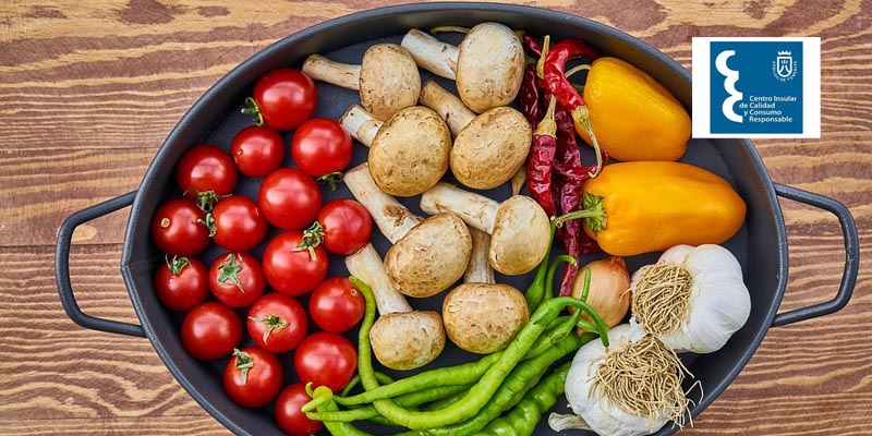 Taller. Alimentación y compra equilibrada. 7-8-19-20-21-26/11/2018